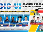 IAIN Batusangkar Gelar:  Batusangkar International Conference (BIC VI)
