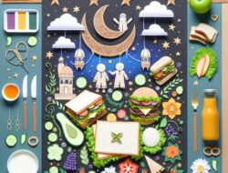 Generasi Sandwich: Menyusuri Peran Penting Pembentukan Karakter dalam Islam